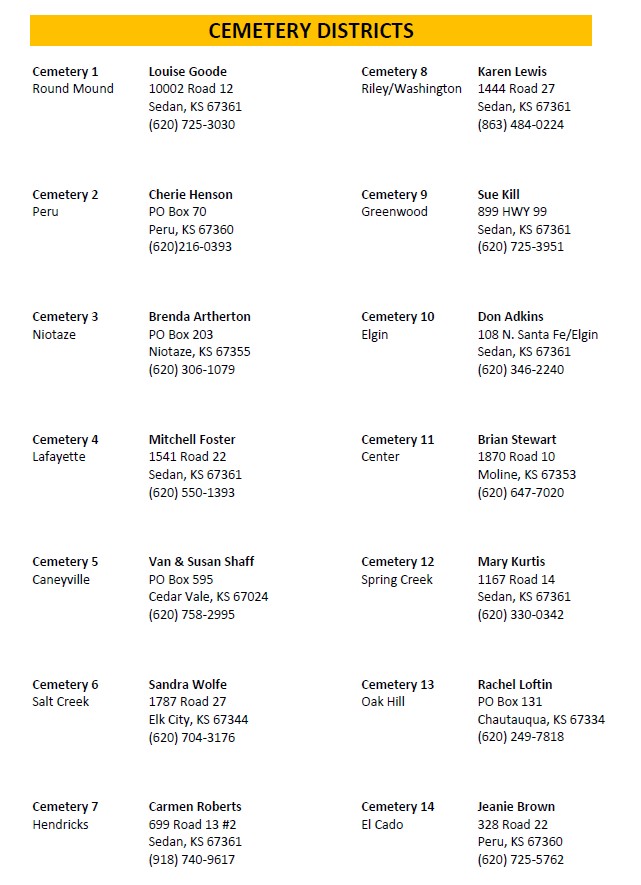 cemetery list